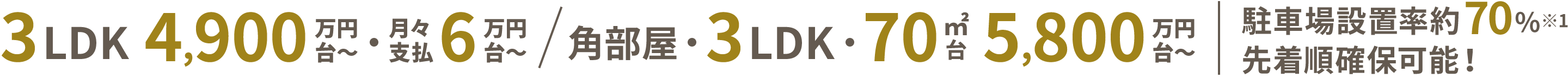 3LDK 4,900万円台〜・月々支払6万円台〜/角部屋・3LDK・70㎡台・5,800万円台~|駐車場設置率約70%※1 先着順確保可能!
